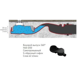 Душевой лоток Berges Wasserhaus Super Slim 090155 100 Матовый хром